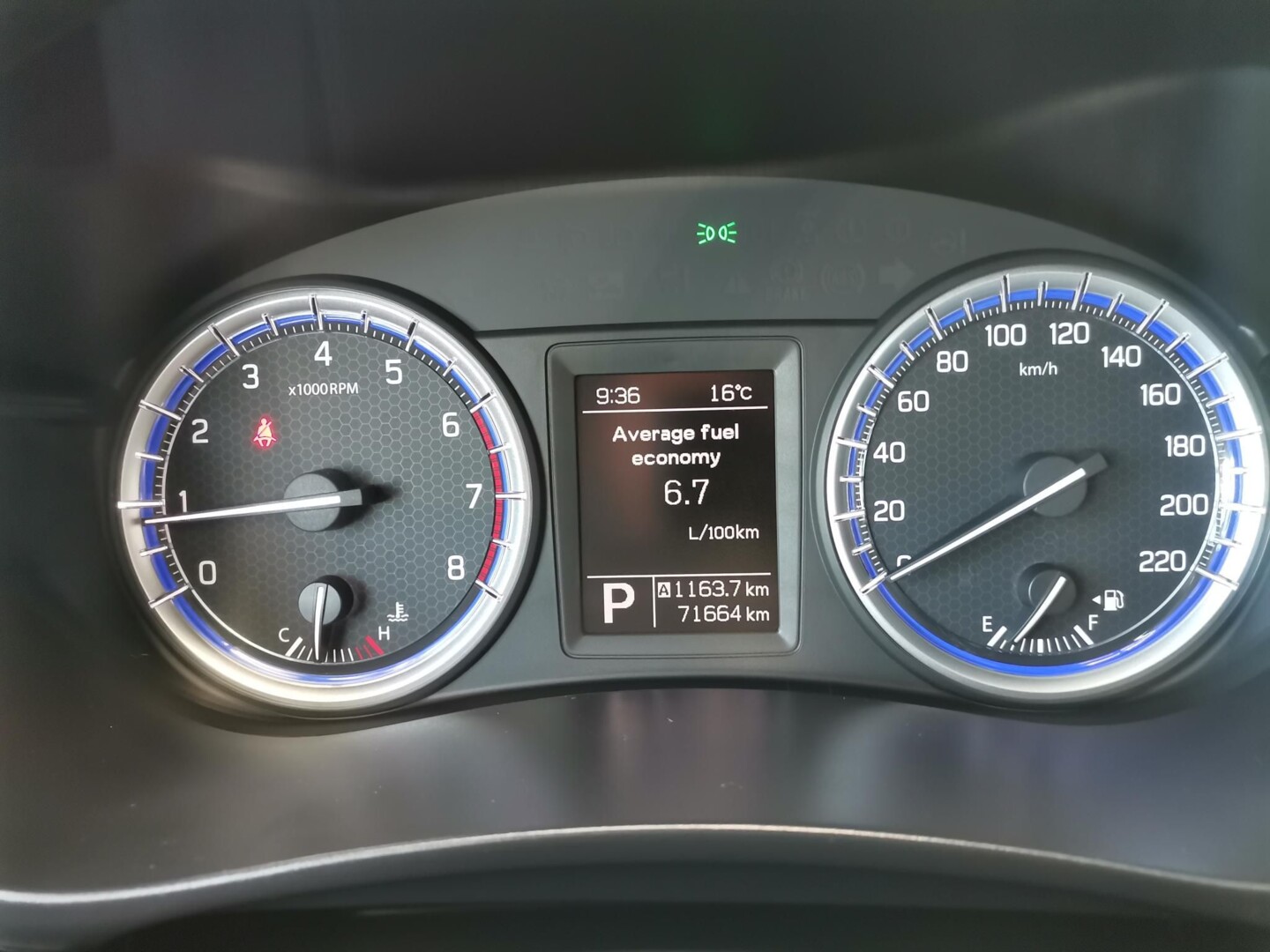 Suzuki SX4 S-Cross